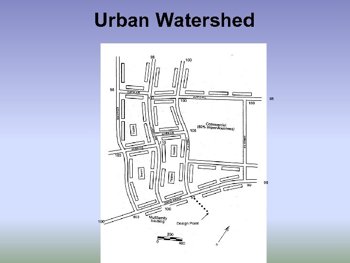 Urban Watershed 
