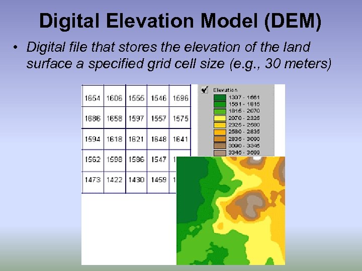 Digital Elevation Model (DEM) • Digital file that stores the elevation of the land