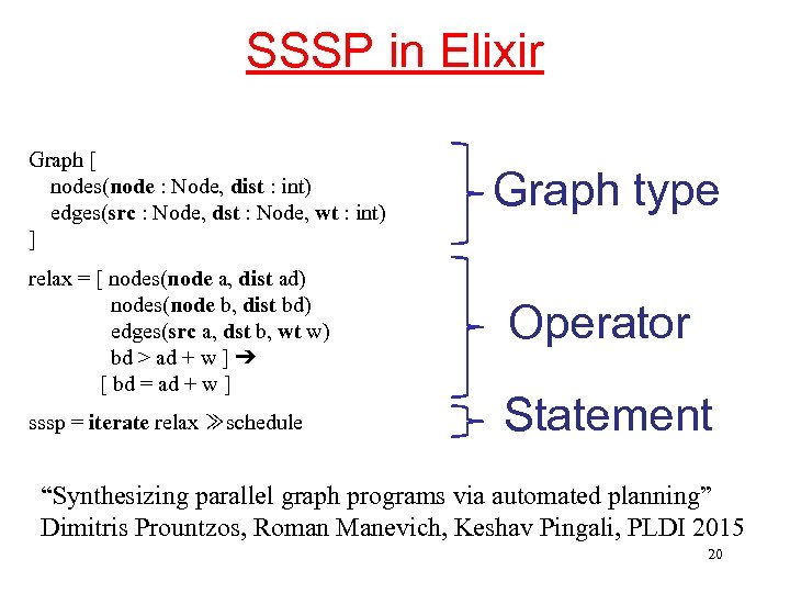 SSSP in Elixir Graph [ nodes(node : Node, dist : int) edges(src : Node,