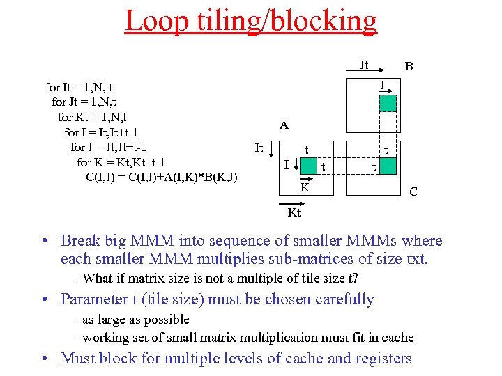 Loop tiling/blocking Jt for It = 1, N, t for Jt = 1, N,