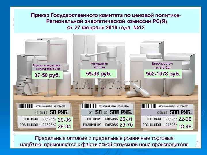 Приказ Государственного комитета по ценовой политике. Региональной энергетической комиссии РС(Я) от 27 февраля 2010