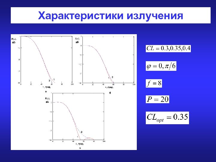 Параметры излучения. Излучатель характеристики. Характеристика лучей. Параметр луча p. Дайте характеристику в излучению.