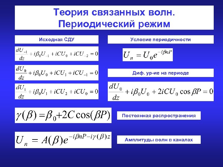 Периодические условия. Постоянная распространения. Постоянная распространения волны. Условие регулярности распределения. Условия Борна кармана.