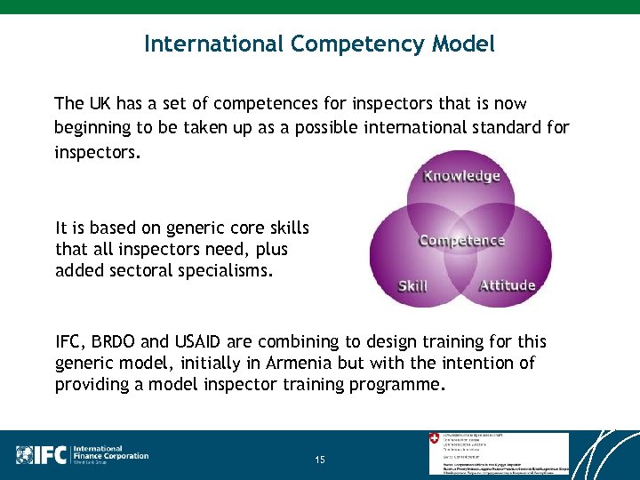 International Competency Model The UK has a set of competences for inspectors that is