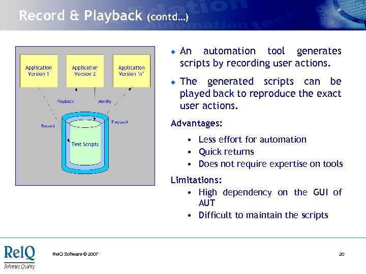 Record & Playback (contd…) An automation tool generates scripts by recording user actions. The