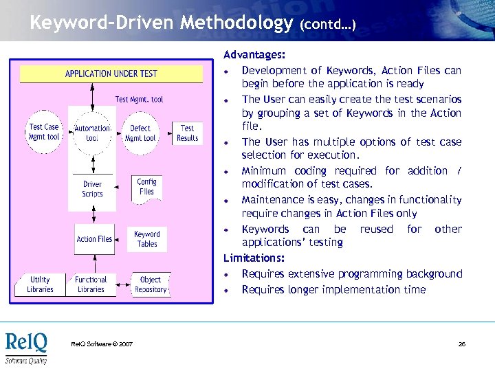 Keyword-Driven Methodology (contd…) Advantages: Development of Keywords, Action Files can begin before the application