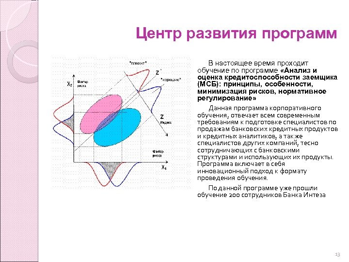 Центр развития программ В настоящее время проходит обучение по программе «Анализ и оценка кредитоспособности