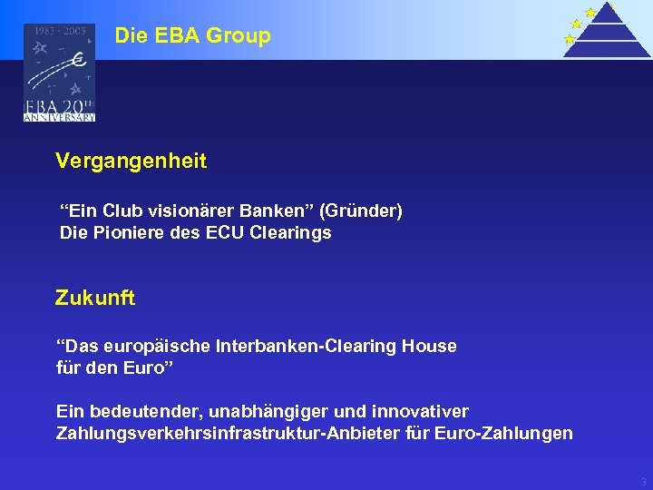Die EBA Group Vergangenheit “Ein Club visionärer Banken” (Gründer) Die Pioniere des ECU Clearings