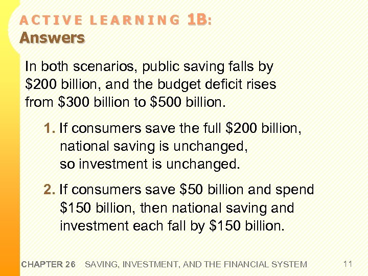 ACTIVE LEARNING Answers 1 B: In both scenarios, public saving falls by $200 billion,