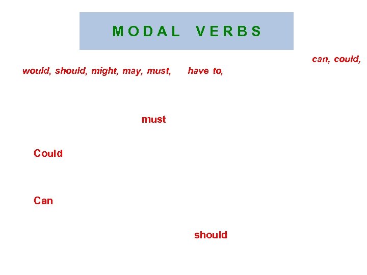 M O D A L V E R B S Fill in the blanks