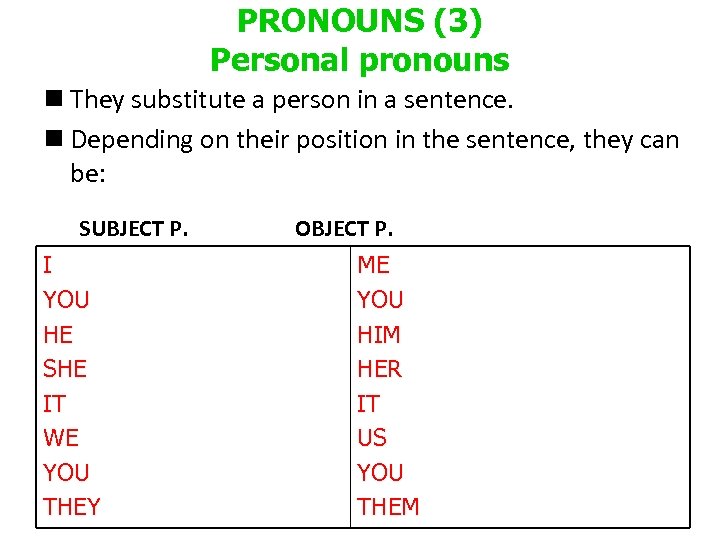 PRONOUNS (3) Personal pronouns n They substitute a person in a sentence. n Depending