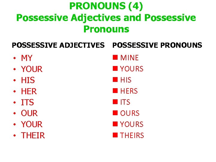 PRONOUNS (4) Possessive Adjectives and Possessive Pronouns POSSESSIVE ADJECTIVES • • MY YOUR HIS