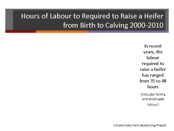 Hours of Labour to Required to Raise a Heifer from Birth to Calving 2000