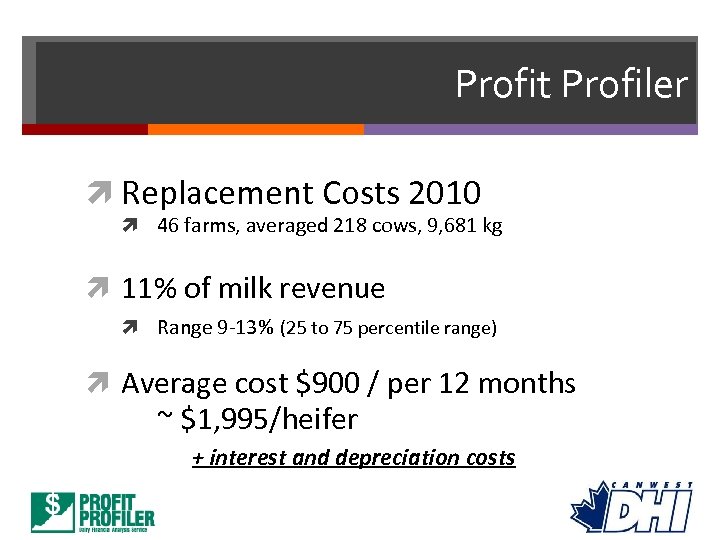 Profit Profiler Replacement Costs 2010 46 farms, averaged 218 cows, 9, 681 kg 11%