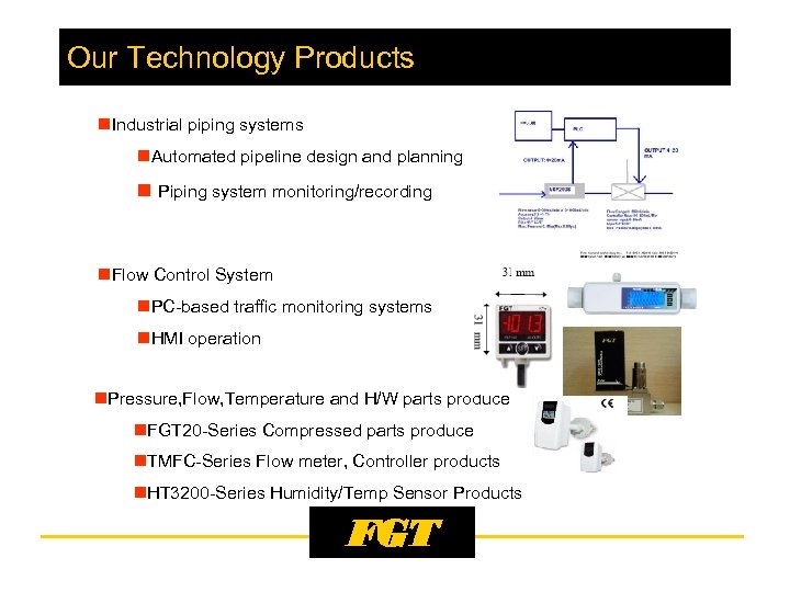 Our Technology Products n. Industrial piping systems n. Automated pipeline design and planning n
