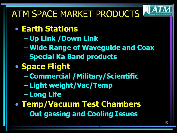 ATM SPACE MARKET PRODUCTS • Earth Stations – Up Link /Down Link – Wide