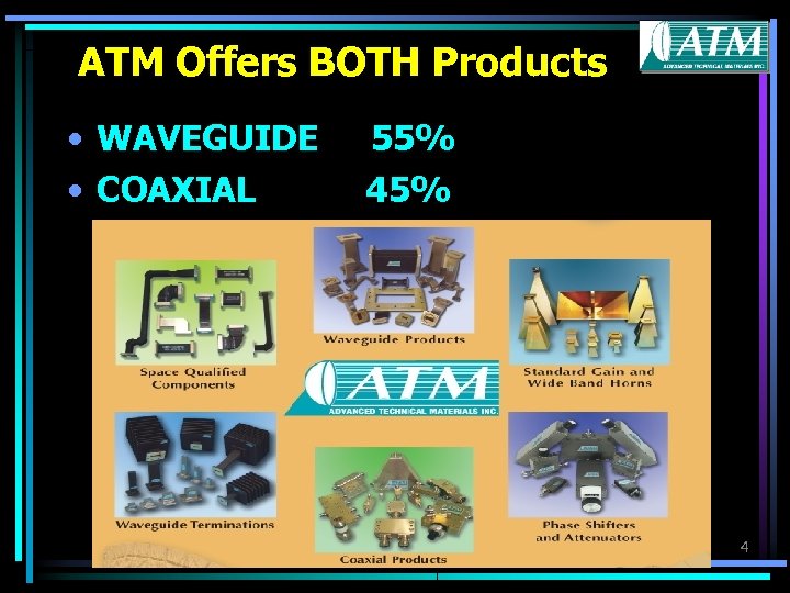 ATM Offers BOTH Products • WAVEGUIDE • COAXIAL 55% 4 