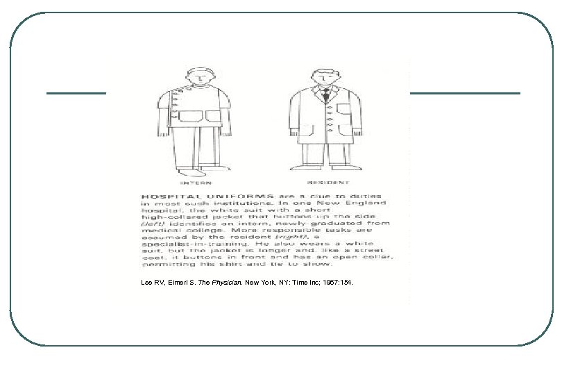 Lee RV, Eimerl S. The Physician. New York, NY: Time Inc; 1967: 154. 