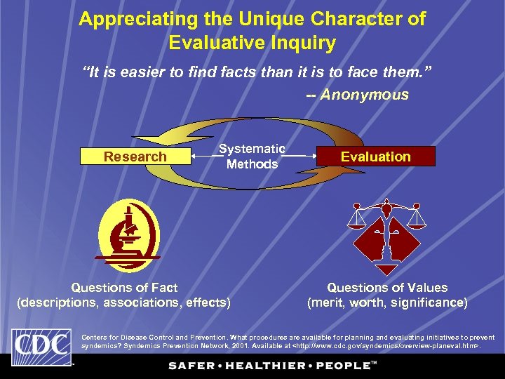 Appreciating the Unique Character of Evaluative Inquiry “It is easier to find facts than