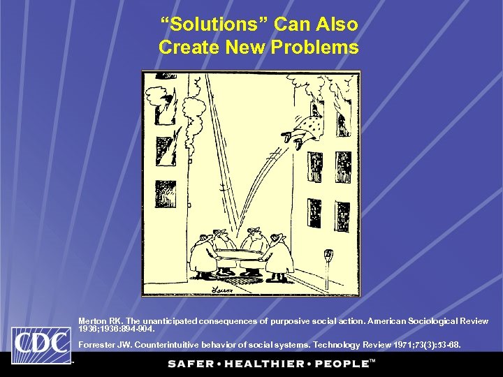“Solutions” Can Also Create New Problems Merton RK. The unanticipated consequences of purposive social