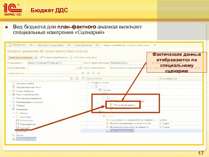 Бюджет ДДС Вид бюджета для план-фактного анализа включает специальные измерения «Сценарий» Фактические данные отображаются