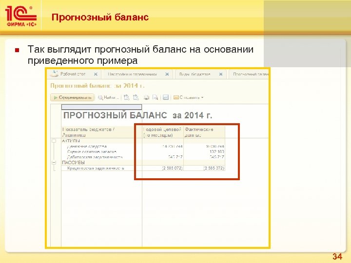 Прогнозный баланс Так выглядит прогнозный баланс на основании приведенного примера 34 