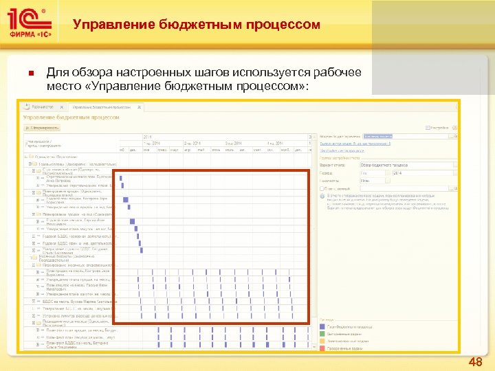 Управление бюджетным процессом Для обзора настроенных шагов используется рабочее место «Управление бюджетным процессом» :