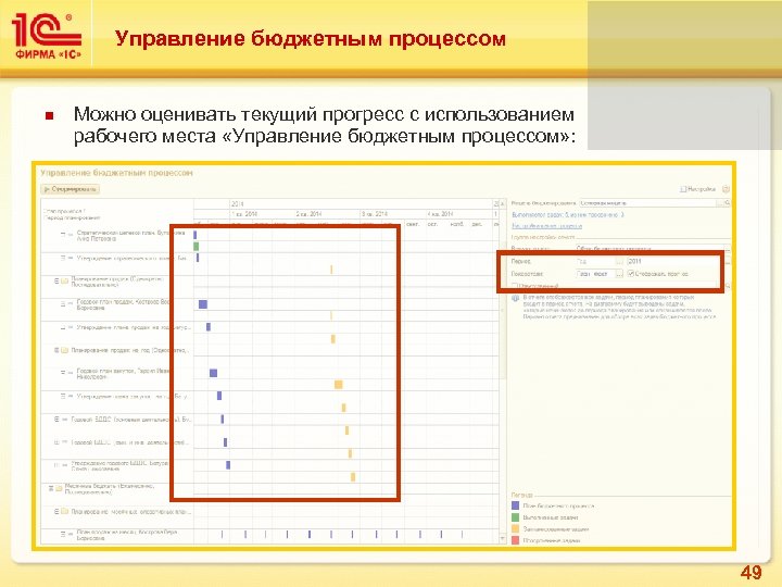 Управление бюджетным процессом Можно оценивать текущий прогресс с использованием рабочего места «Управление бюджетным процессом»