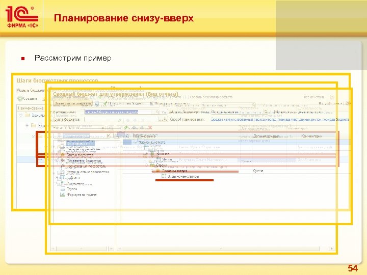 Планирование снизу-вверх Рассмотрим пример 54 