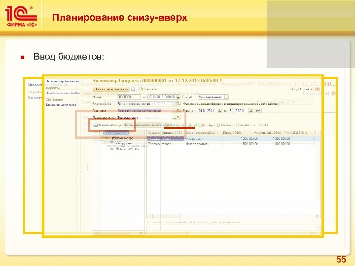 Планирование снизу-вверх Ввод бюджетов: 55 