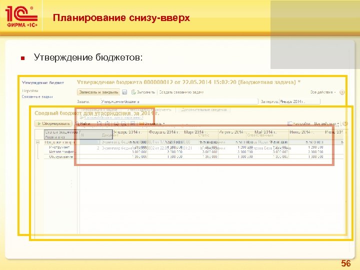 Планирование снизу-вверх Утверждение бюджетов: 56 