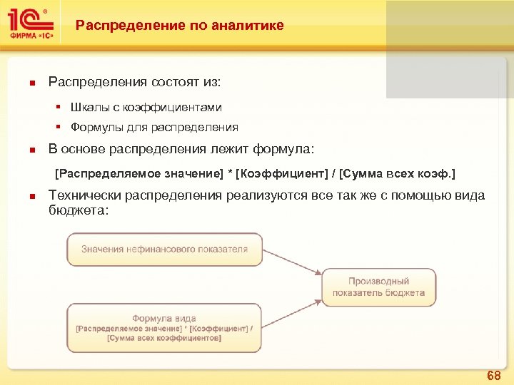 Распределение по аналитике Распределения состоят из: § Шкалы с коэффициентами § Формулы для распределения
