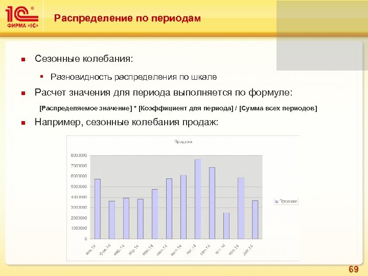 Распределение по периодам Сезонные колебания: § Разновидность распределения по шкале Расчет значения для периода