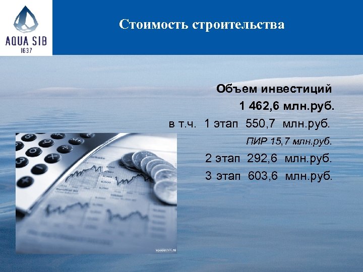  Стоимость строительства Объем инвестиций 1 462, 6 млн. руб. в т. ч. 1