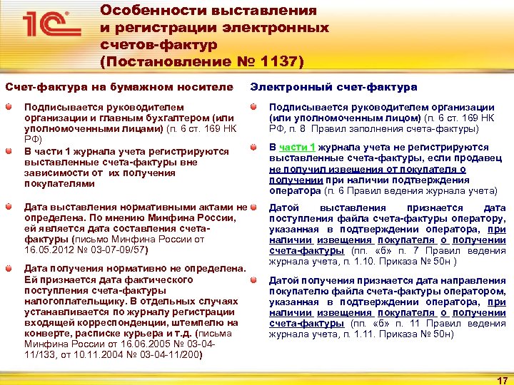 Особенности выставления и регистрации электронных счетов-фактур (Постановление № 1137) Счет-фактура на бумажном носителе Электронный