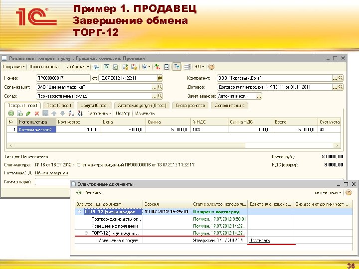 Пример 1. ПРОДАВЕЦ Завершение обмена ТОРГ-12 36 