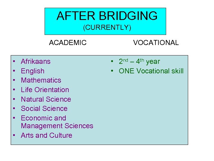 AFTER BRIDGING (CURRENTLY) ACADEMIC • • Afrikaans English Mathematics Life Orientation Natural Science Social