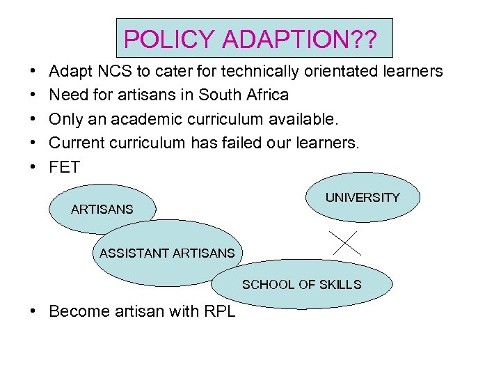 POLICY ADAPTION? ? • • • Adapt NCS to cater for technically orientated learners