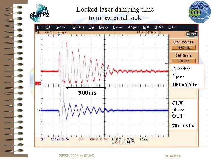 Locked laser damping time to an external kick AD 8302 Vphase 100 m. V/div