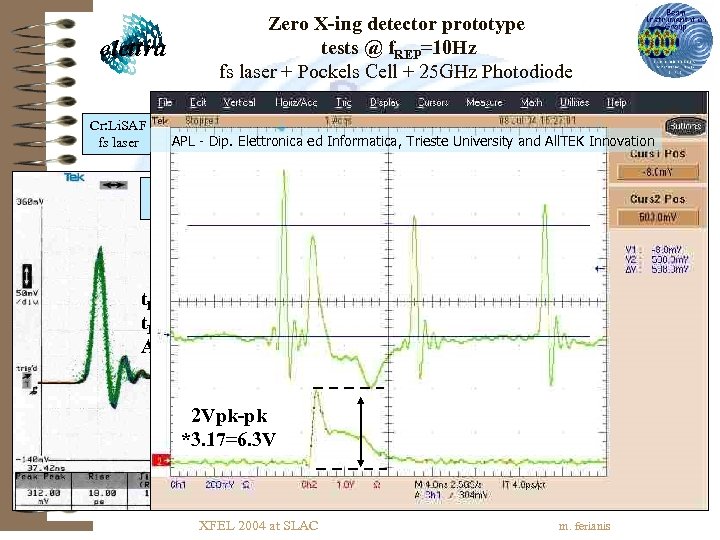 Zero X-ing detector prototype tests @ f. REP=10 Hz fs laser + Pockels Cell