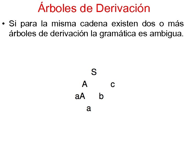 Árboles de Derivación • Si para la misma cadena existen dos o más árboles