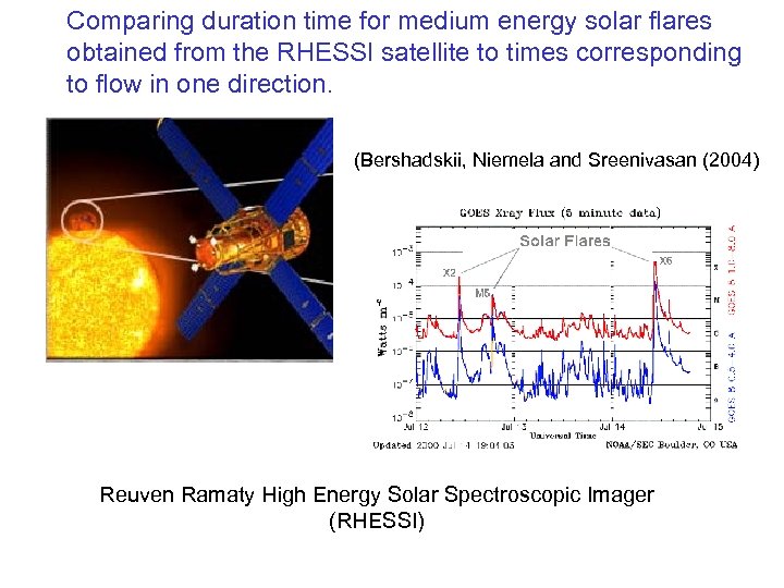 Comparing duration time for medium energy solar flares obtained from the RHESSI satellite to