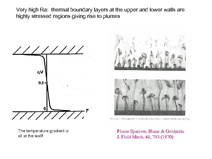 Very high Ra: thermal boundary layers at the upper and lower walls are highly
