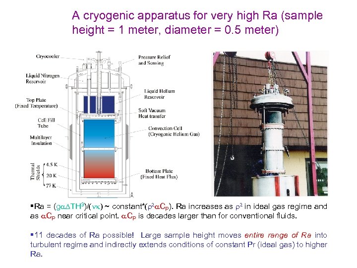 A cryogenic apparatus for very high Ra (sample height = 1 meter, diameter =