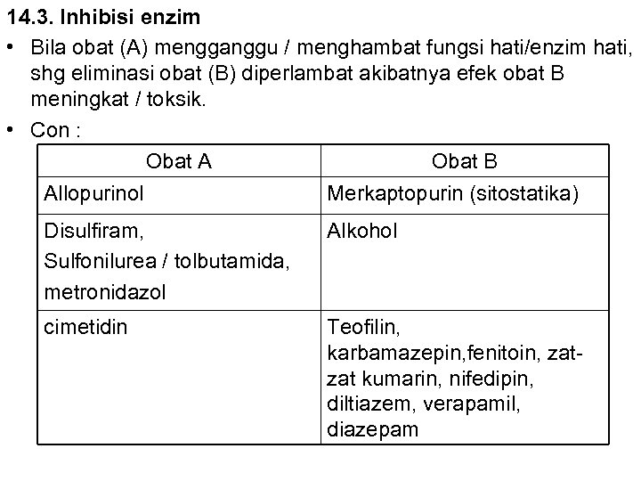 14. 3. Inhibisi enzim • Bila obat (A) mengganggu / menghambat fungsi hati/enzim hati,