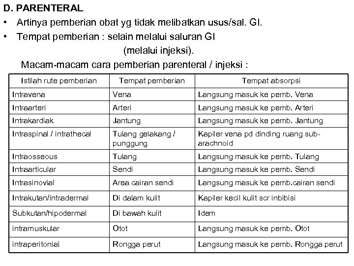 D. PARENTERAL • Artinya pemberian obat yg tidak melibatkan usus/sal. GI. • Tempat pemberian