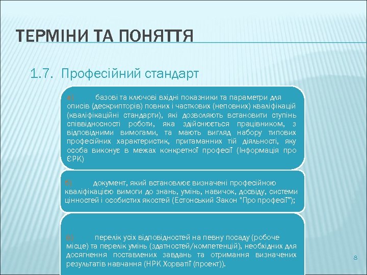 ТЕРМІНИ ТА ПОНЯТТЯ 1. 7. Професійний стандарт а) базові та ключові вхідні показники та