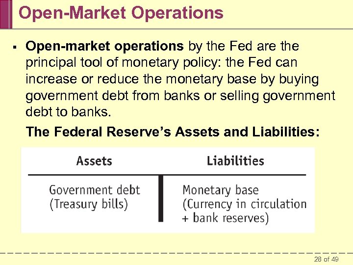 Open-Market Operations § Open-market operations by the Fed are the principal tool of monetary