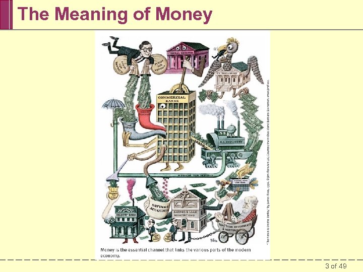 The Meaning of Money 3 of 49 