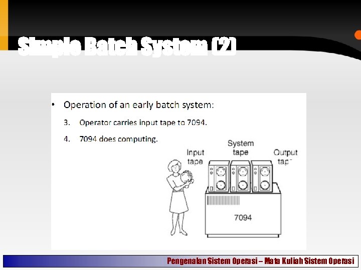 Simple Batch System (2) Pengenalan Sistem Operasi – Mata Kuliah Sistem Operasi 